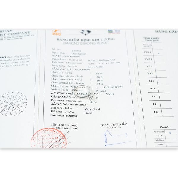 Nhẫn kim cương 585-1.065 BCH2321191