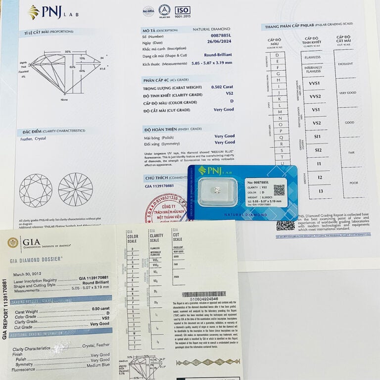 Kim cương 5.05 - 5.07 VS2-D KMA2419116