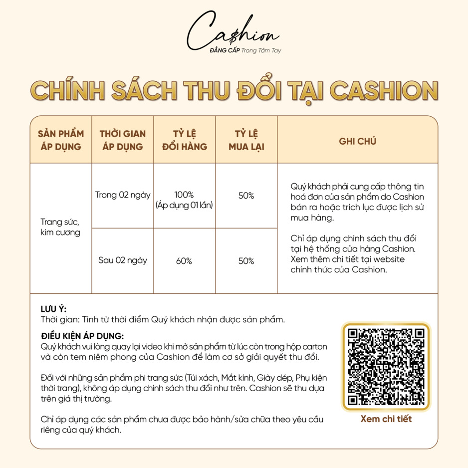 Chính sách thu đổi sản phẩm tại Cashion