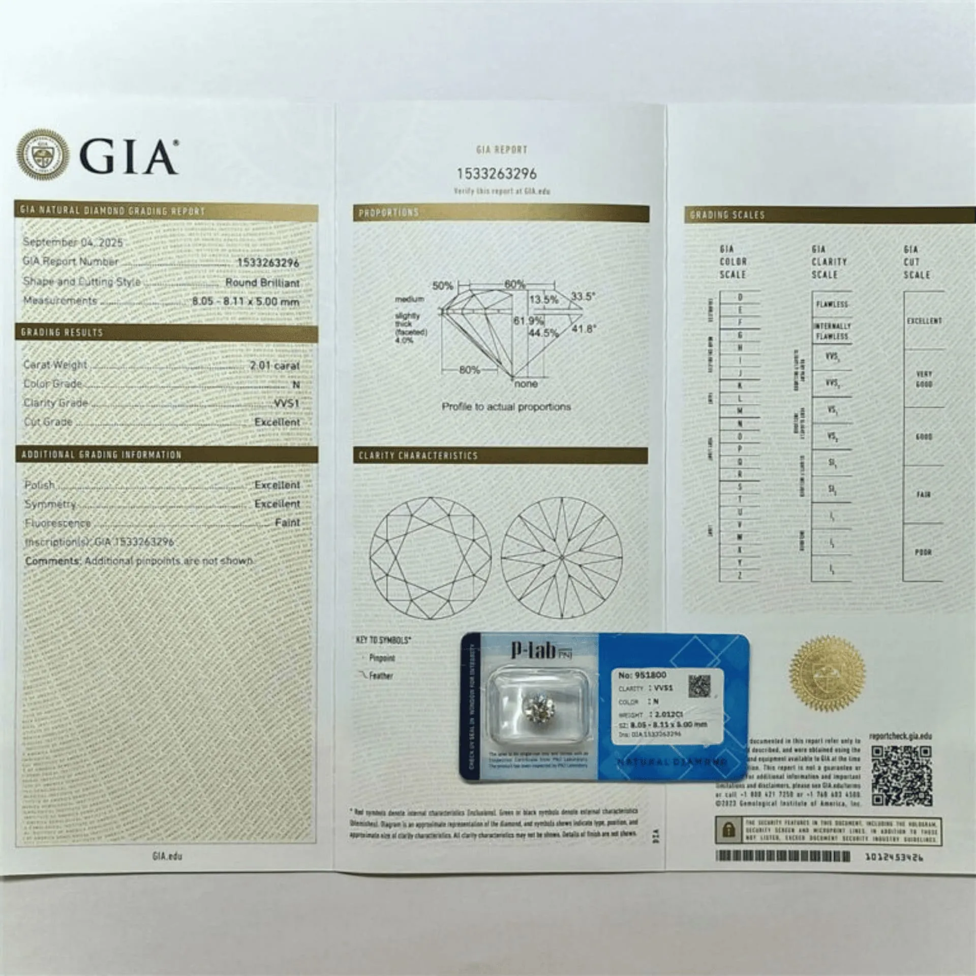 Ảnh: Giấy chừng nhận GIA sản phẩm Cashion