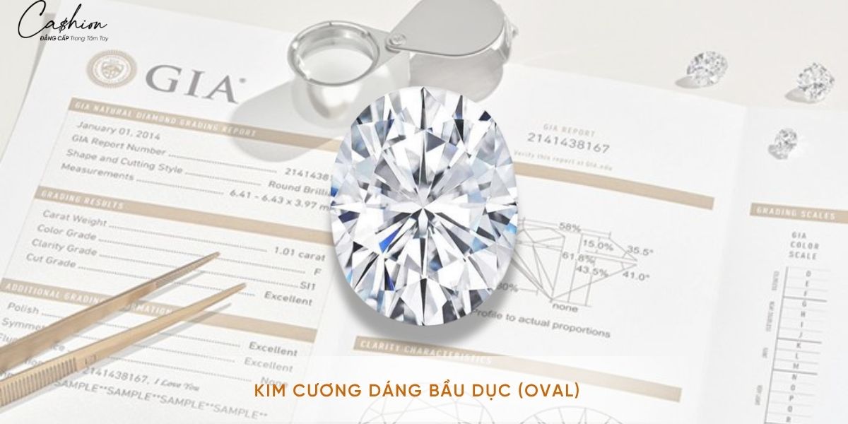 Hình ảnh: Hình ảnh thực tế kim cương viên dáng oval.